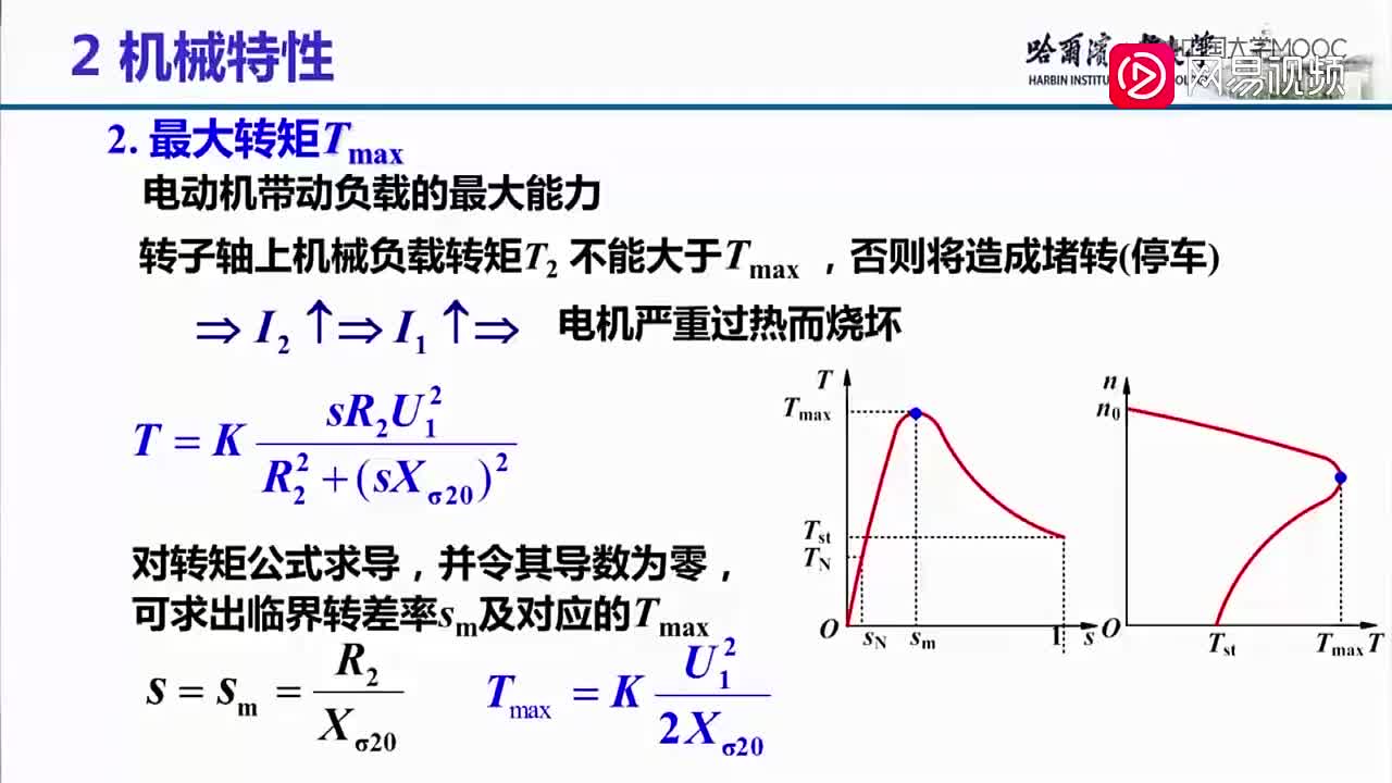 106-三相异步电动机的转矩和机械特性（下）