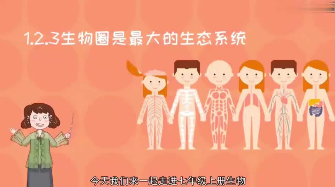 七年级（上）05、1.2.3生物圈是最大的生态系统