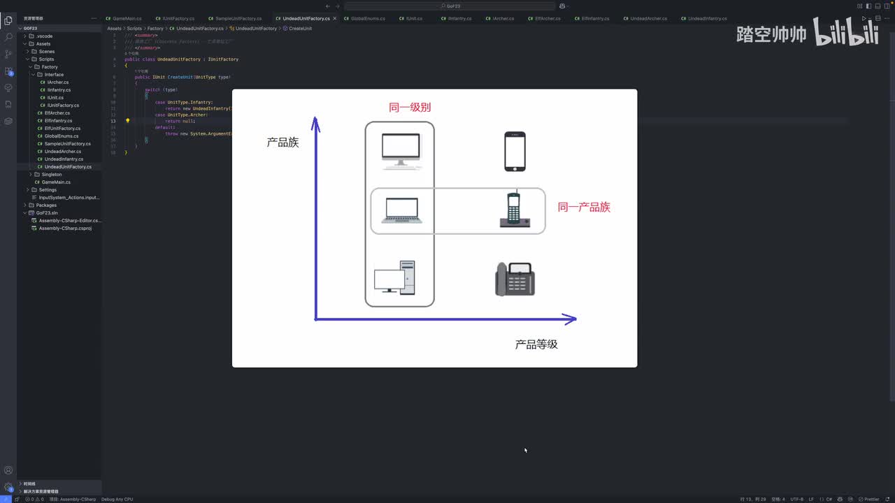 (扩) 当抽象工厂遭遇“缺席产品”：模式的局限与应对策略