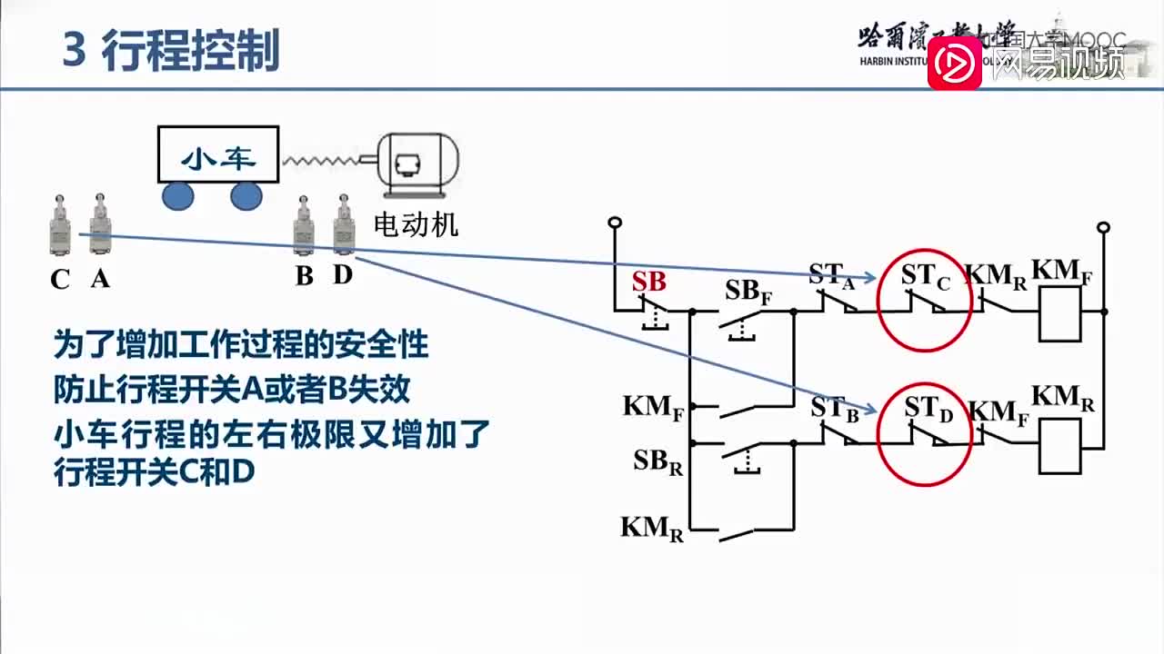 128-基本控制电路-2（下）
