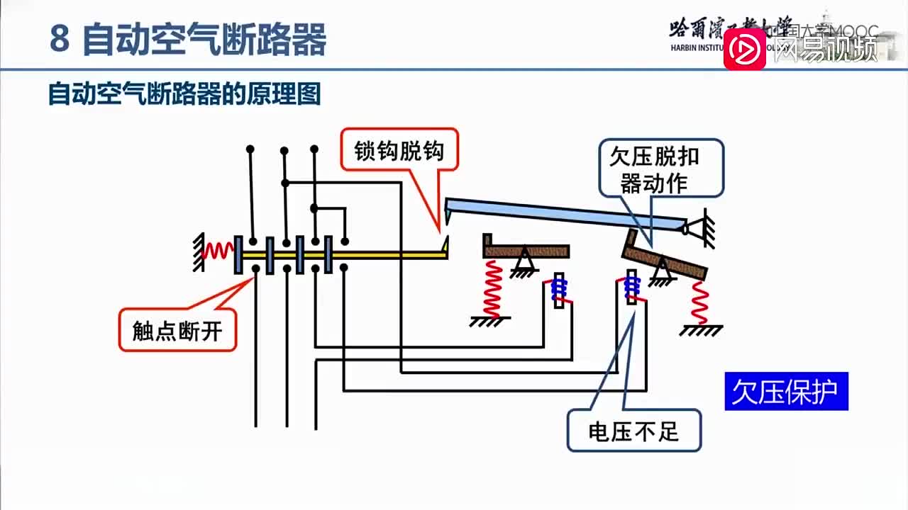 124-常用控制电器-2（下）