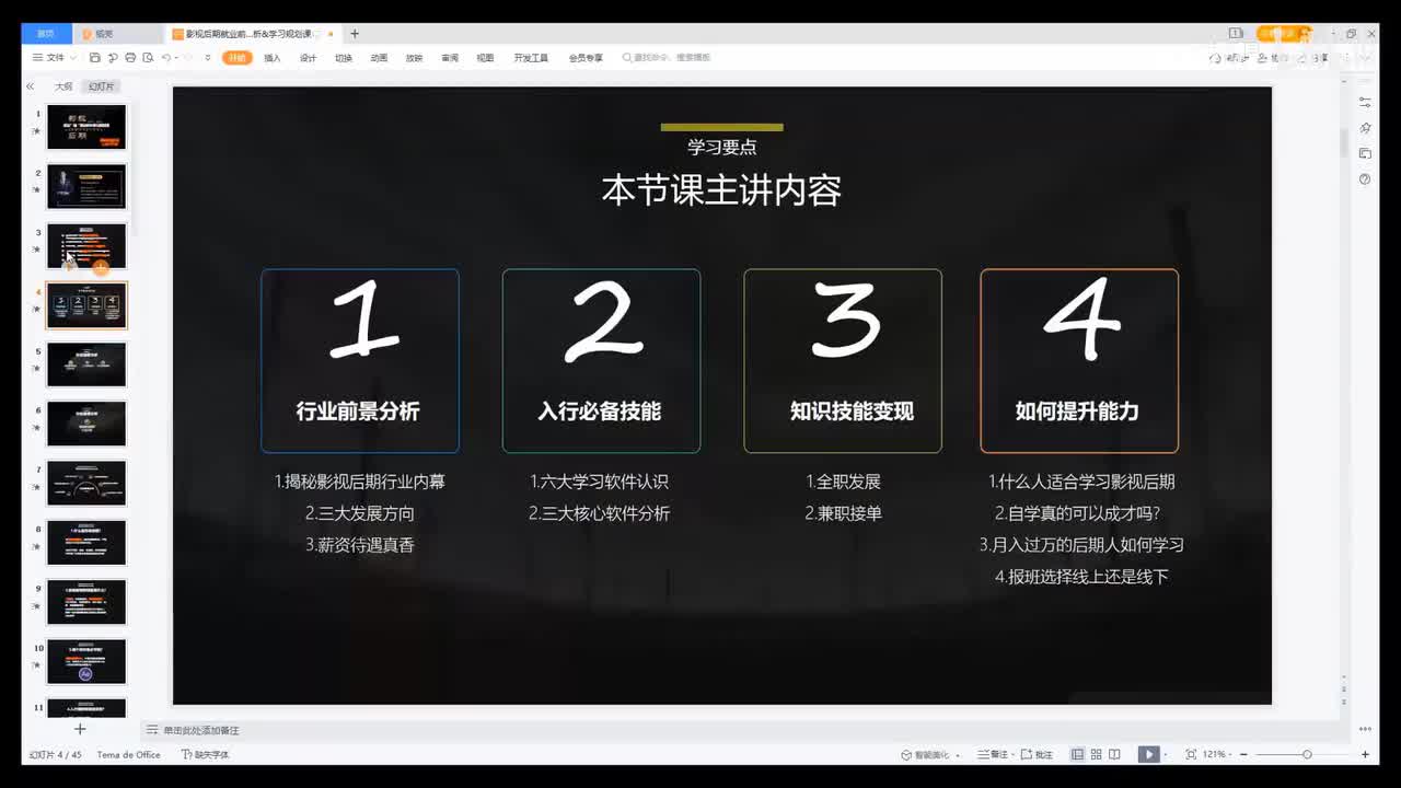 第1课 如何成为月薪过万的视频剪辑师