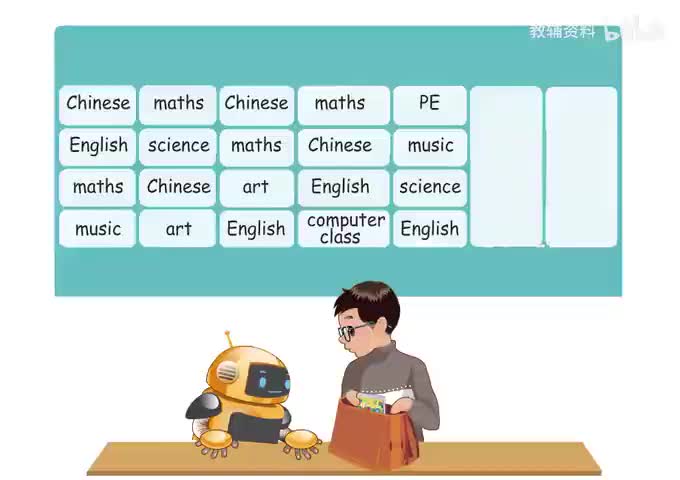 21p15 Unit 2 A Let's learn