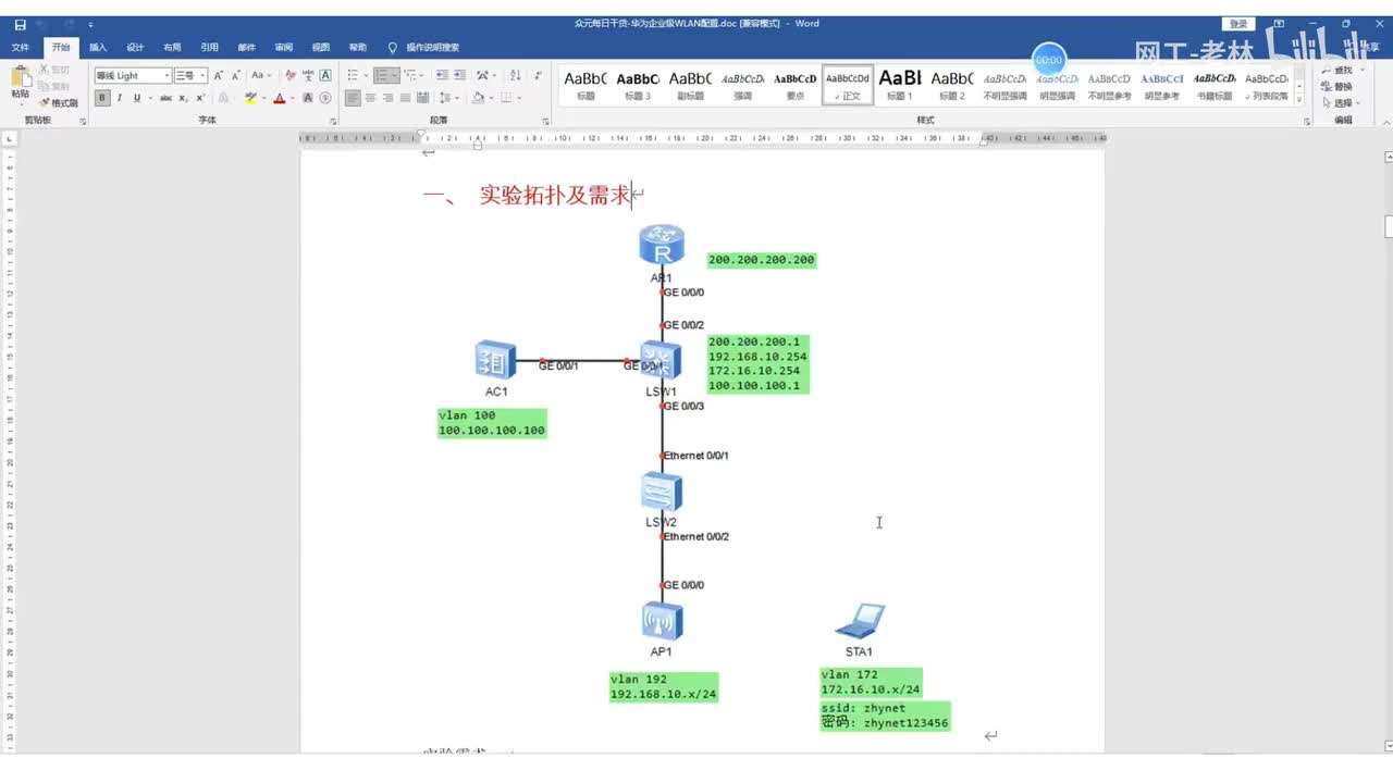数据通信33-WLAN工作原理和配置