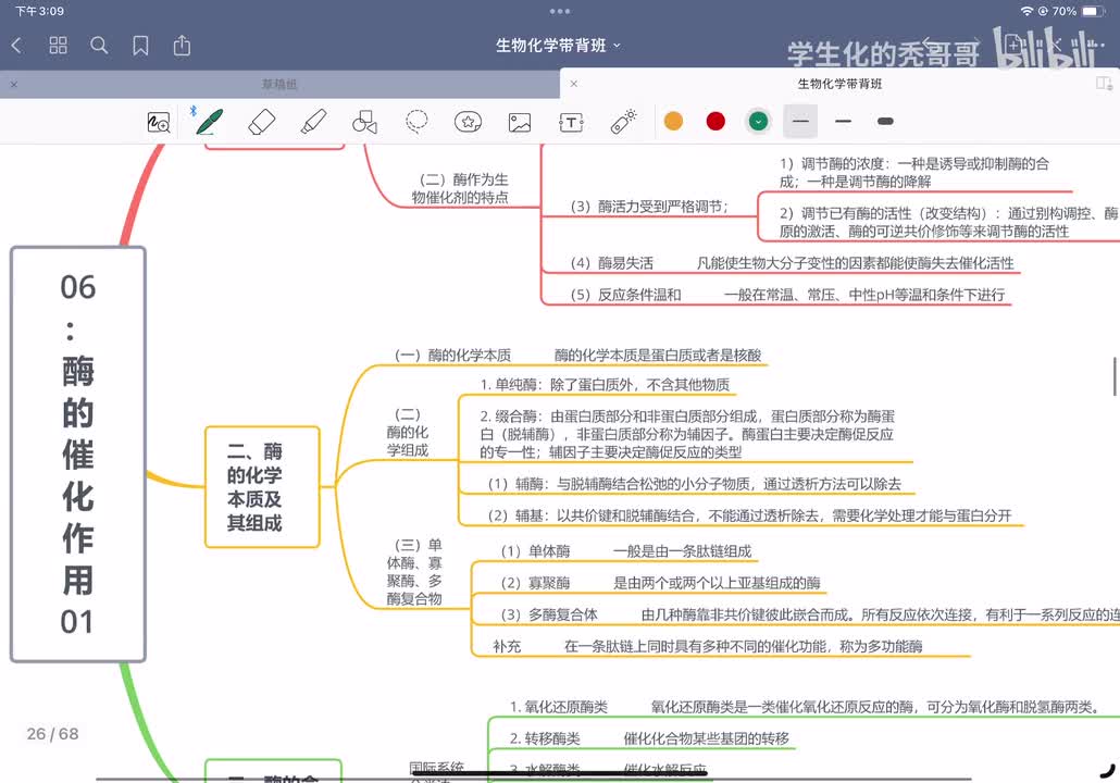 06：酶的催化作用-笔记01