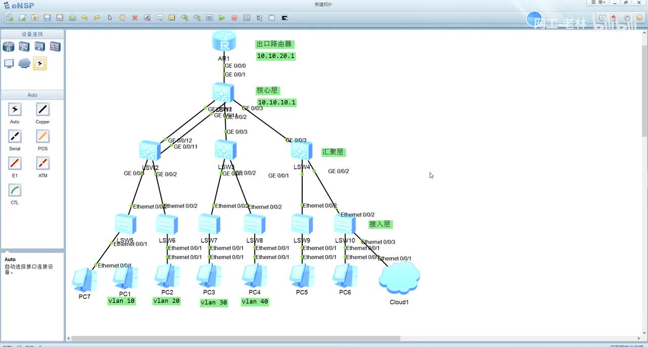 故障排查09-配置静态路由不生效