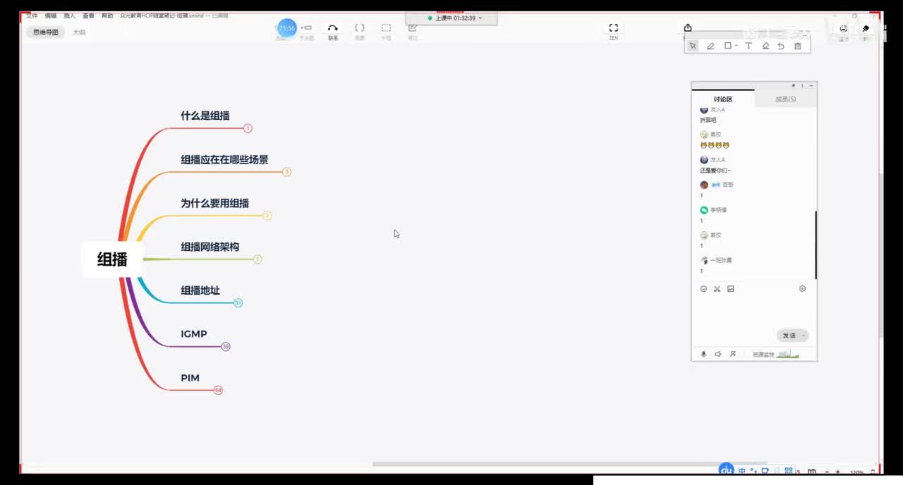 全栈网工22-组播地址