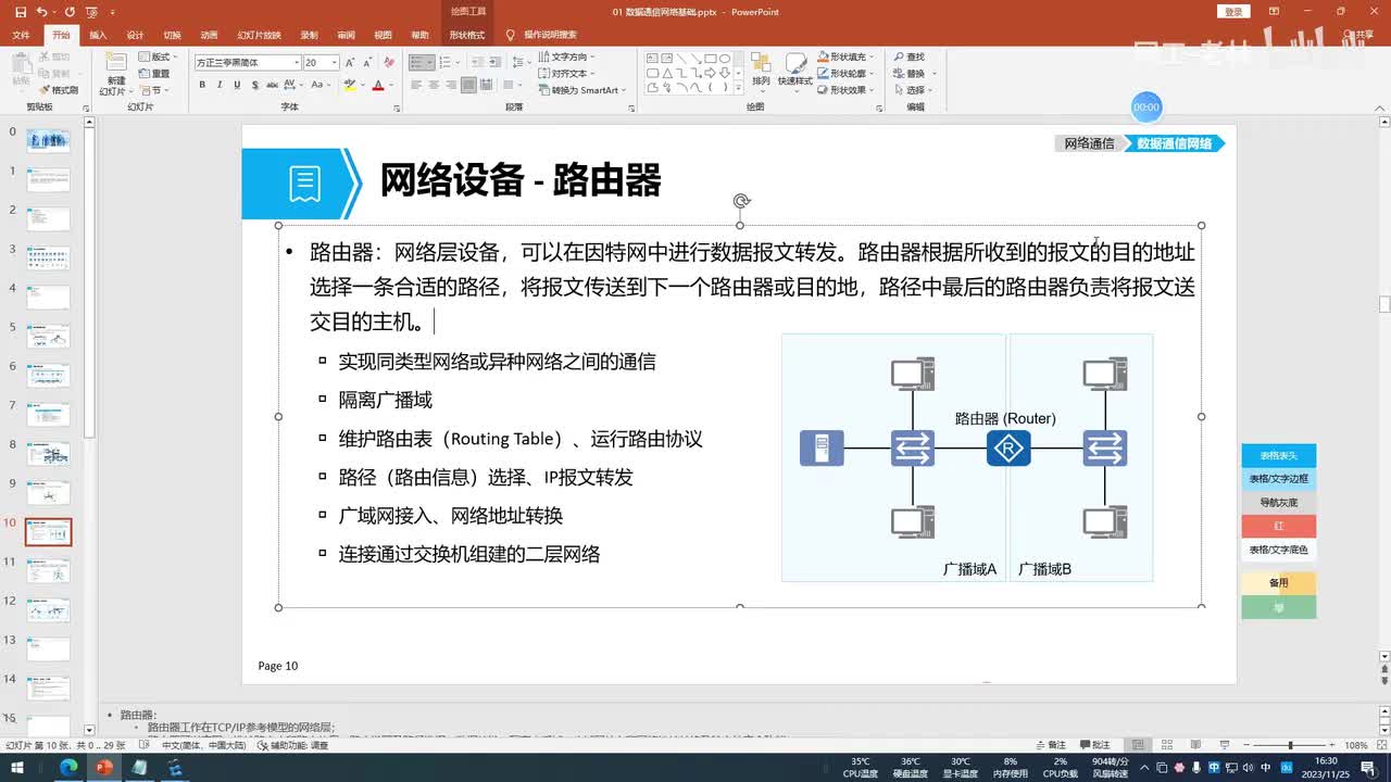 全栈网工06-路由器的基本配置