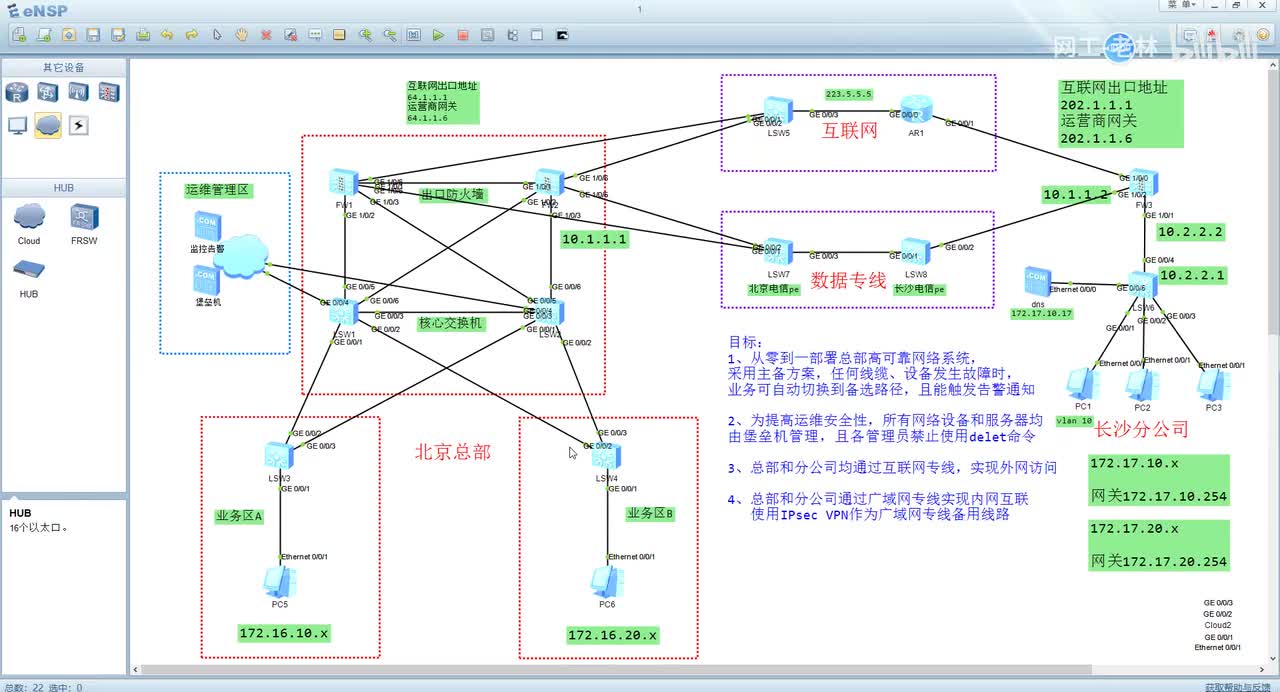 项目实战11-默认生成树防环信息查询