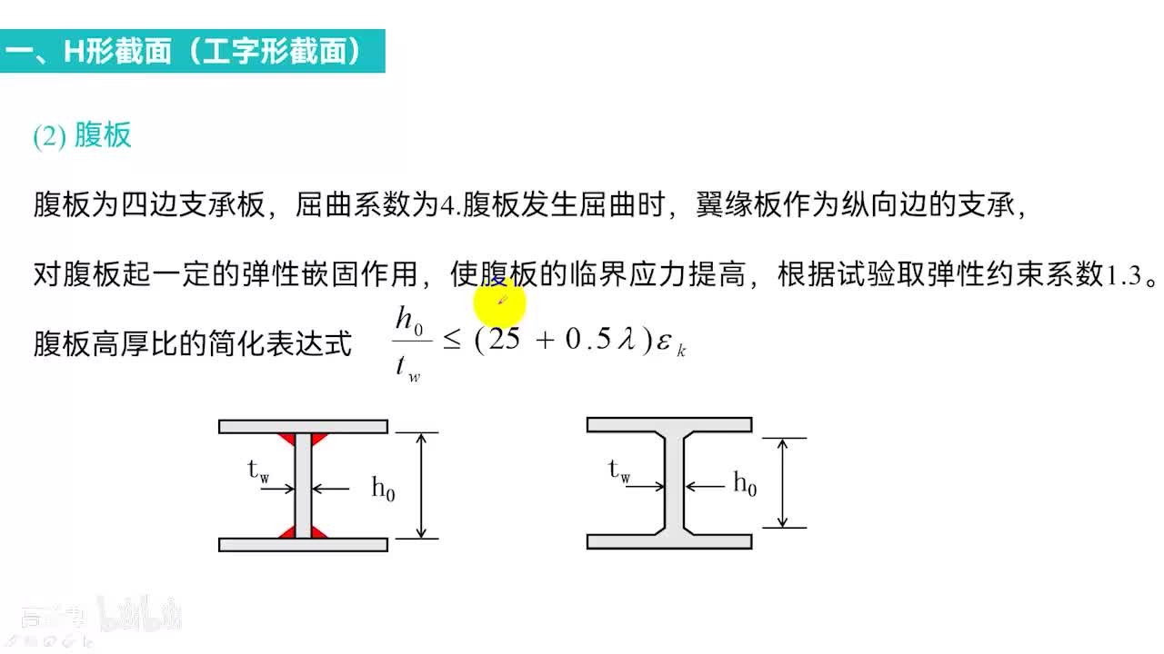 课时6 轴心受压（受力）构件(下)