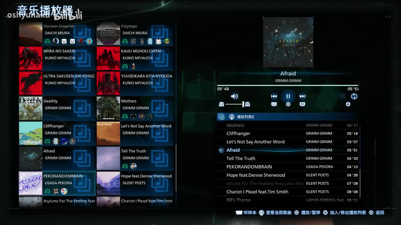 Tell The Truth- GRIMM GRIMM