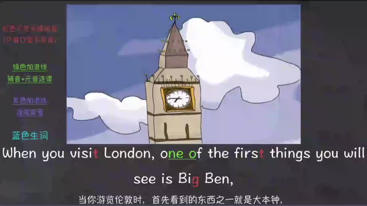 071-新概念 2-71 三步学习