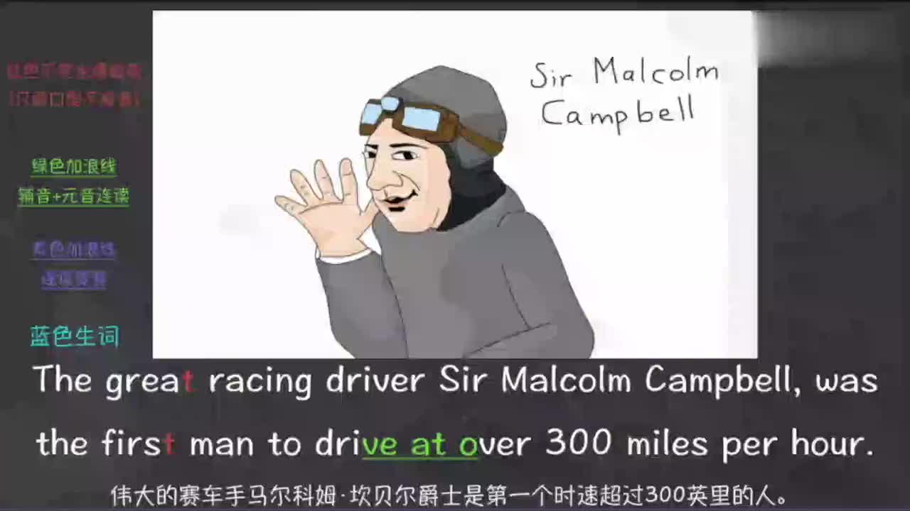 168-新概念 2-72 动画+精讲+影子跟读+成果检验