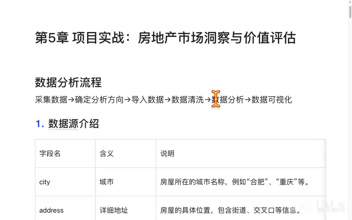 062-项目实战-项目介绍