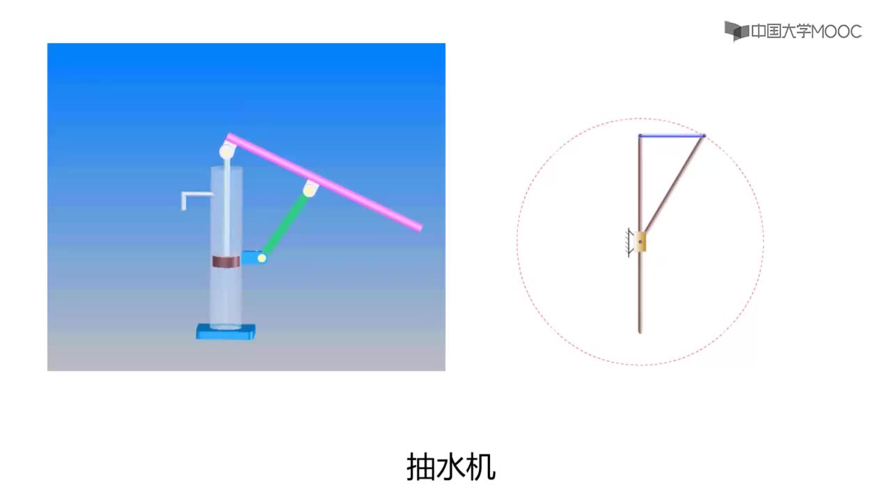 [6.2.2]--6.2知识拓展——抽水机