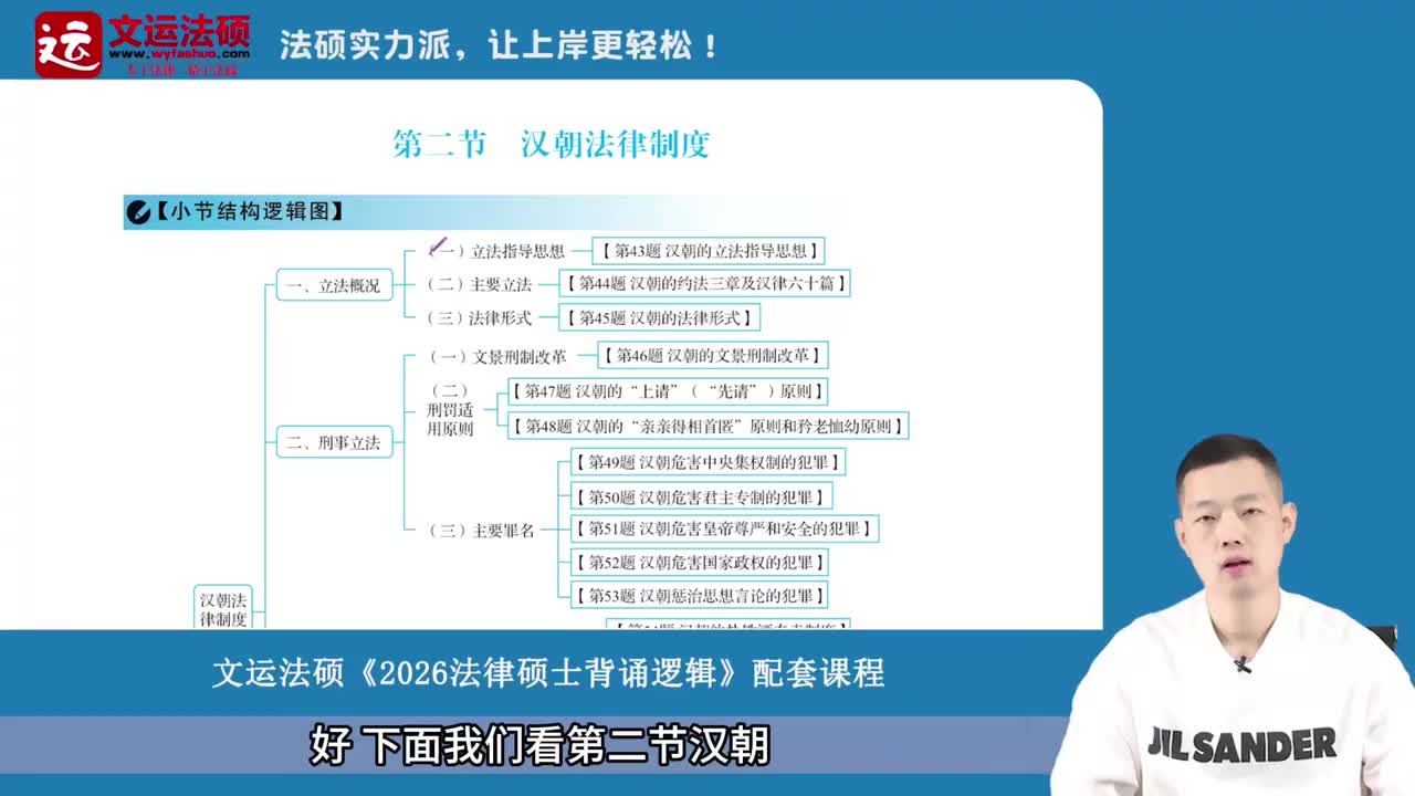 05-第三章 -第二节 汉朝法律制度