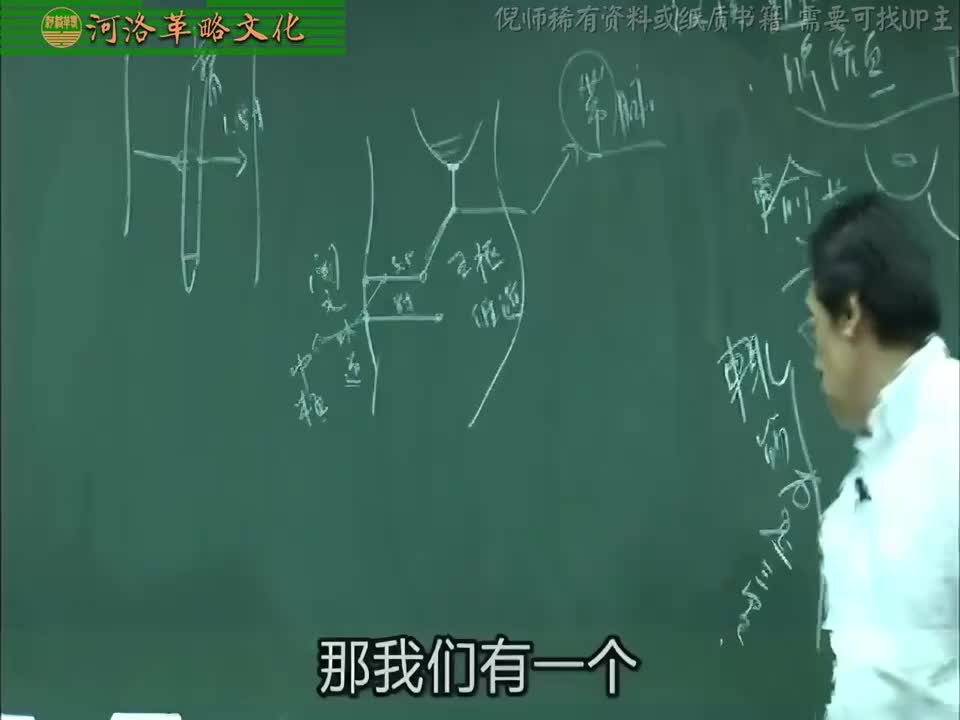 针灸大成06集_22【4.14.足少阳胆经】7华陀夹脊痛（足三里+临泣穴专治华陀夹脊痛）+居髎穴与环跳穴（骨之始）