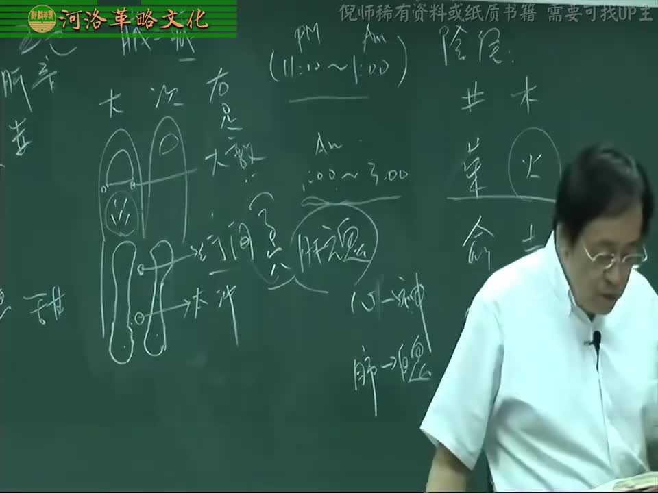 针灸大成07集_05【4.15足厥阴肝经】5.太冲穴与三脉（太冲脉、冲阳脉、太溪脉）