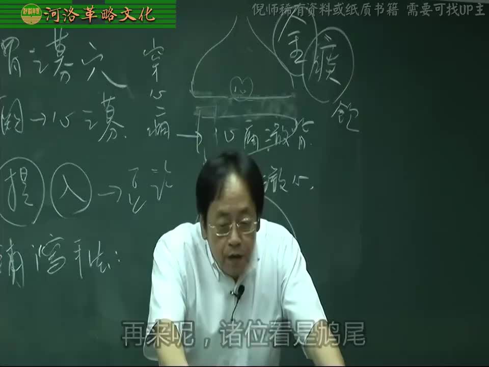 针灸大成02集_03【针灸4章】6鸠尾穴+膻中穴+天突穴+廉泉穴+承浆穴