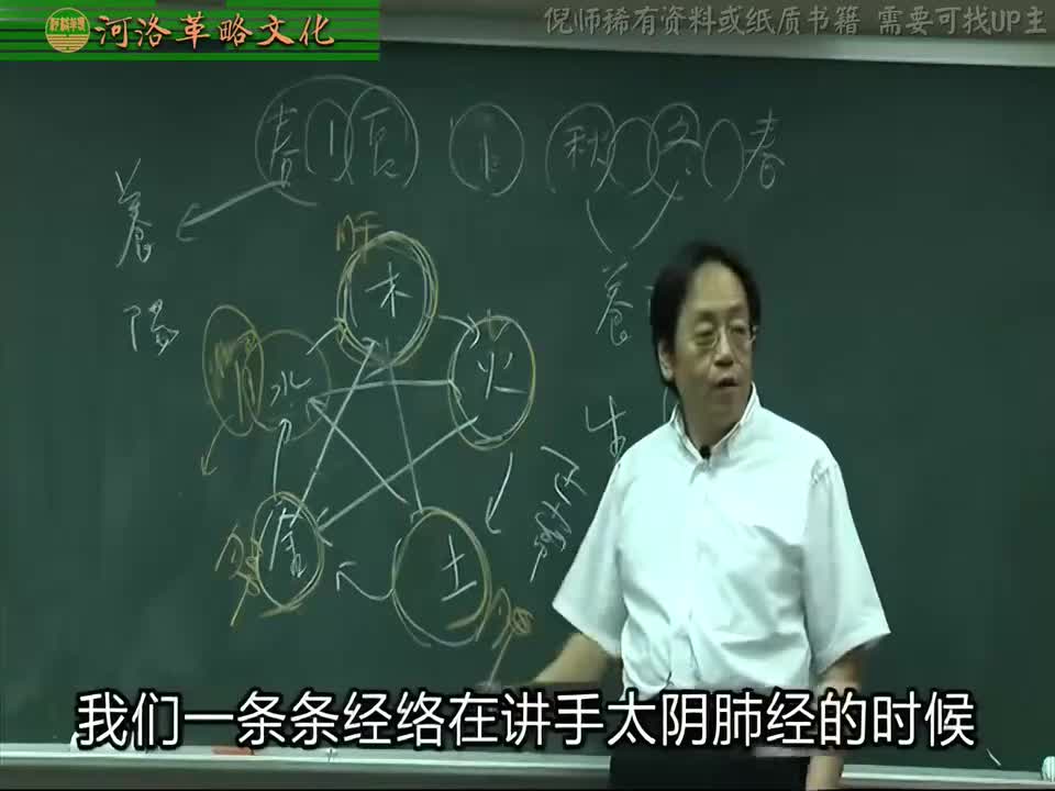 针灸大成01集_10【针灸4章】1任脉与督脉+示范发光球