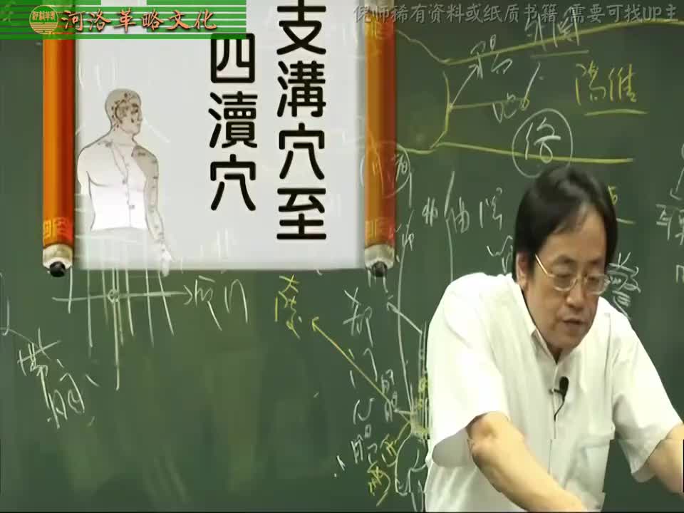 针灸大成06集_11【4.13手少阳三焦】5支沟穴至四渎穴+天井穴与清冷渊穴