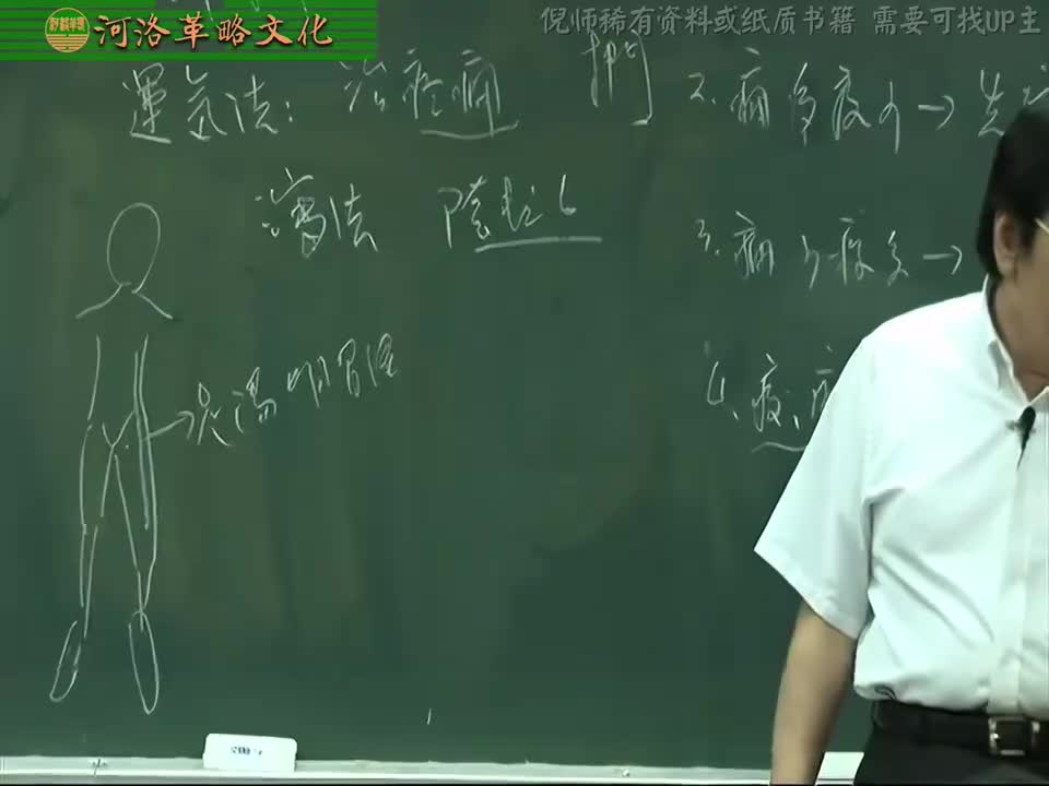 针灸大成07集_20【5奇经八脉与针刺法】提气法（治冷麻）与中气法（治积.实）