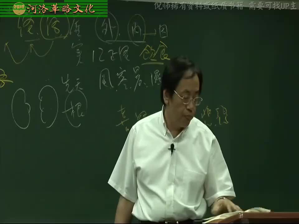 针灸大成07集_12【5奇经八脉与针刺法】奇经八脉