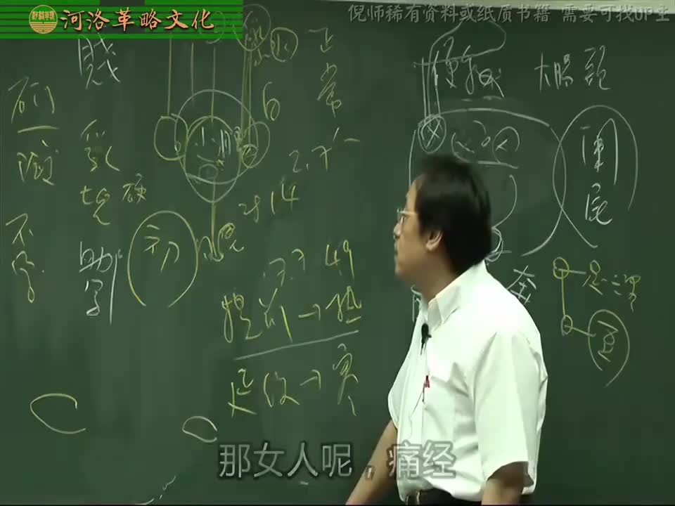 针灸大成09集_05【6针灸治症系列】痛经.赤白带与子宫卵巢肿瘤