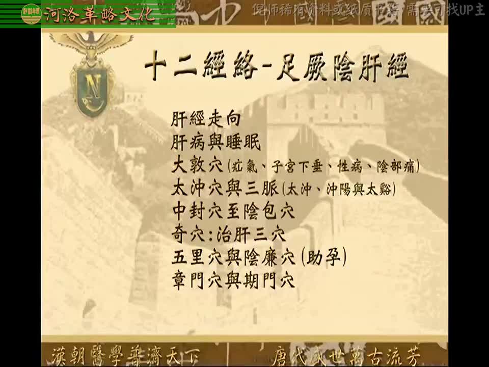 针灸大成07集_01【4.15足厥阴肝经】1.胆肝经走向