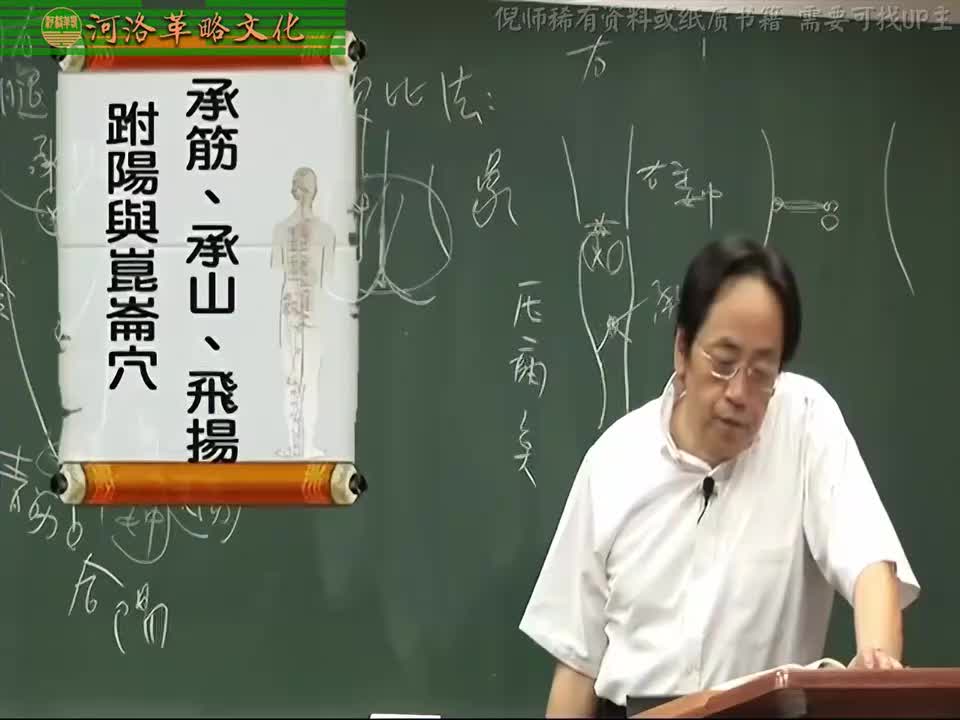 针灸大成05集_15【4.10足太阳膀胱经】20承筋、承山、飞扬穴+跗阳与昆仑穴+奇穴：消积穴（判断肿瘤）