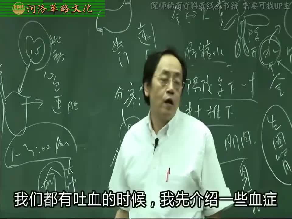 针灸大成08集_13【6针灸治症系列】血症（内出血与外伤出血）+朝食暮吐与腹膜炎