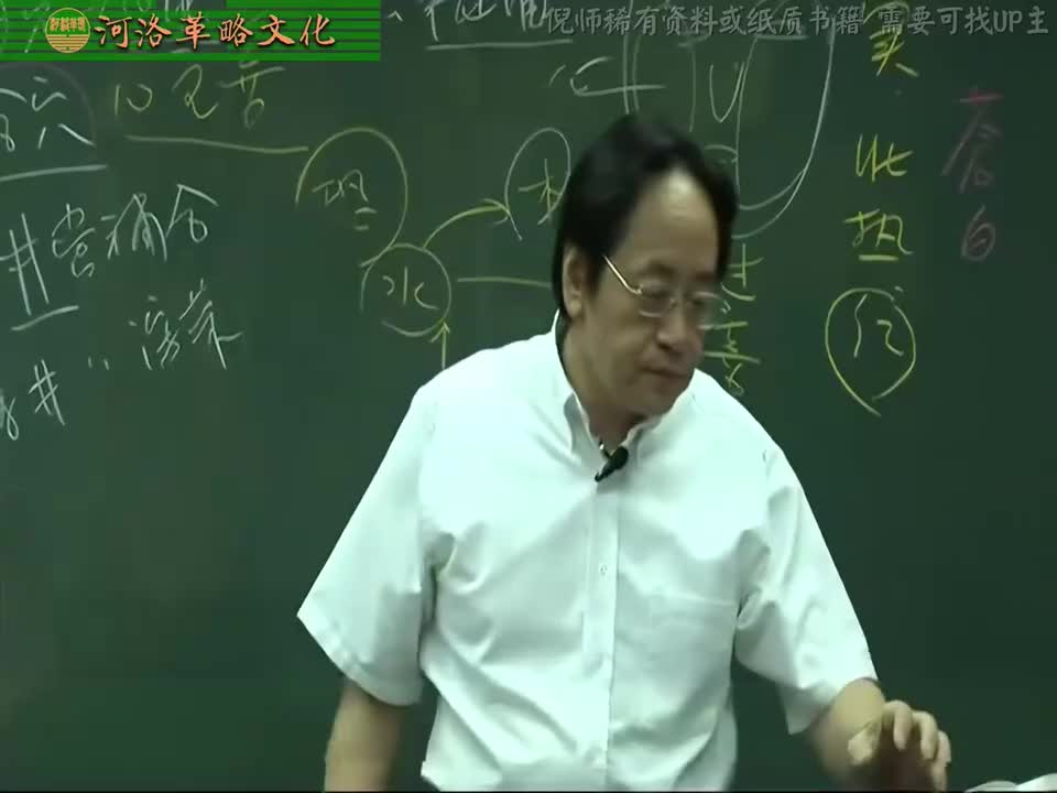 针灸大成04集_08【4.8手少阴心经】4灵道通里阴郄神门穴
