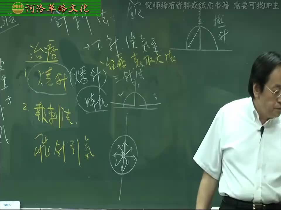 针灸大成07集_19【5奇经八脉与针刺法】运气法与四种痛症（强泻法）