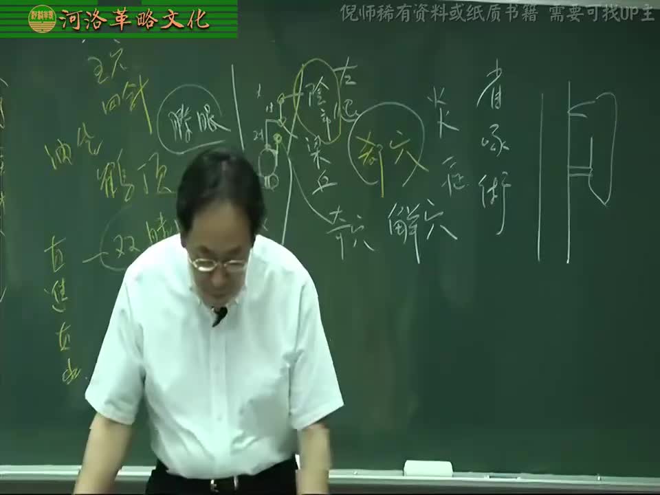 针灸大成03集_08【4.6足阳明胃经】7足三里穴：胃经合穴