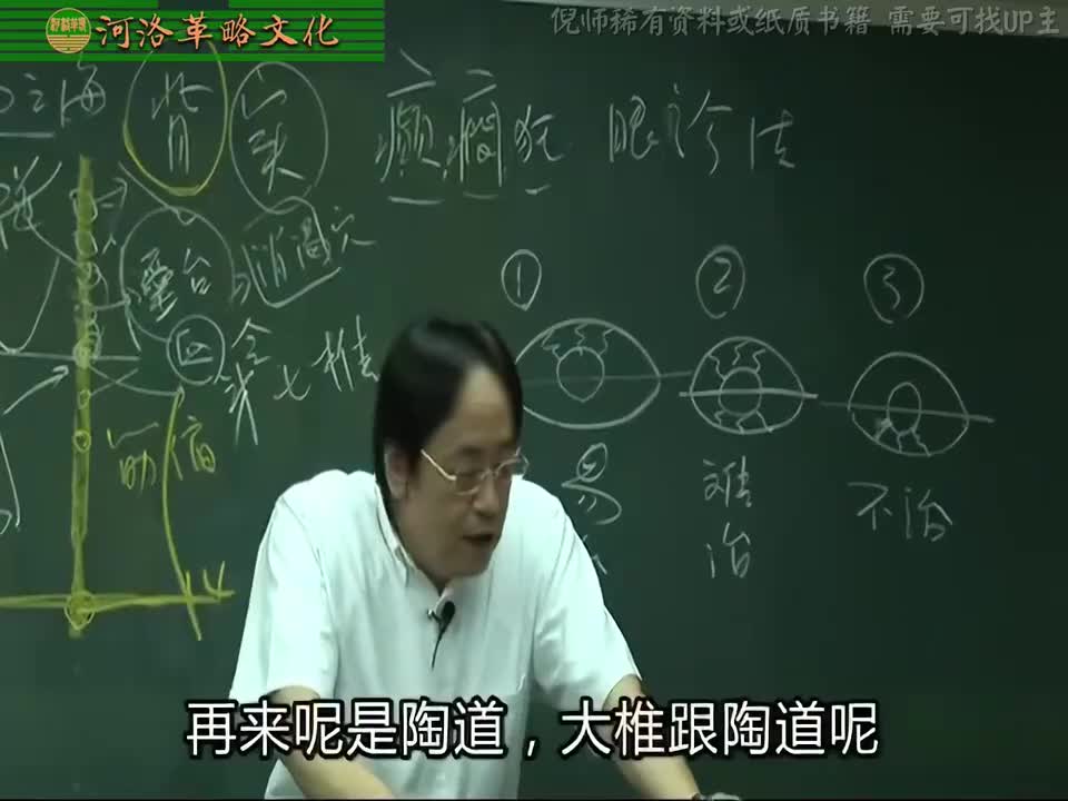 针灸大成02集_06【4.4督脉经穴篇】3大椎与陶道穴+哑门与风府穴+后顶与百会穴（中风大穴）