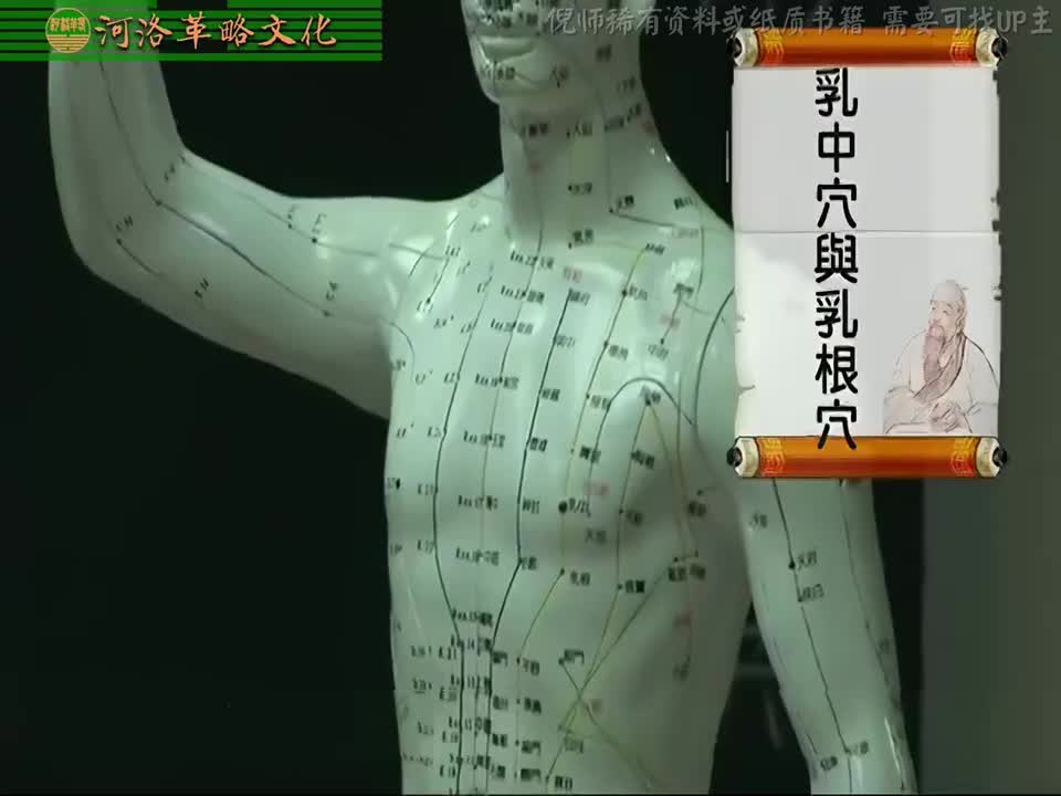 针灸大成03集_04【4.6足阳明胃经】3乳中穴与乳根穴+乳癌之针灸治疗