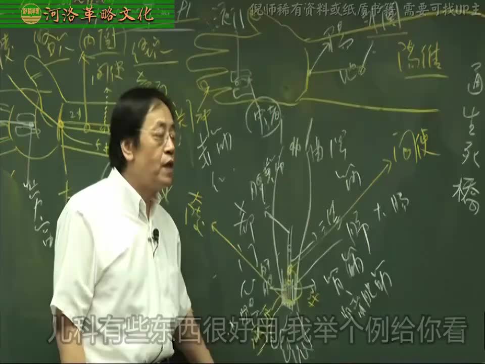针灸大成06集_10【4.13手少阳三焦】4耳轮：治小儿惊吓+三种背痛诊治