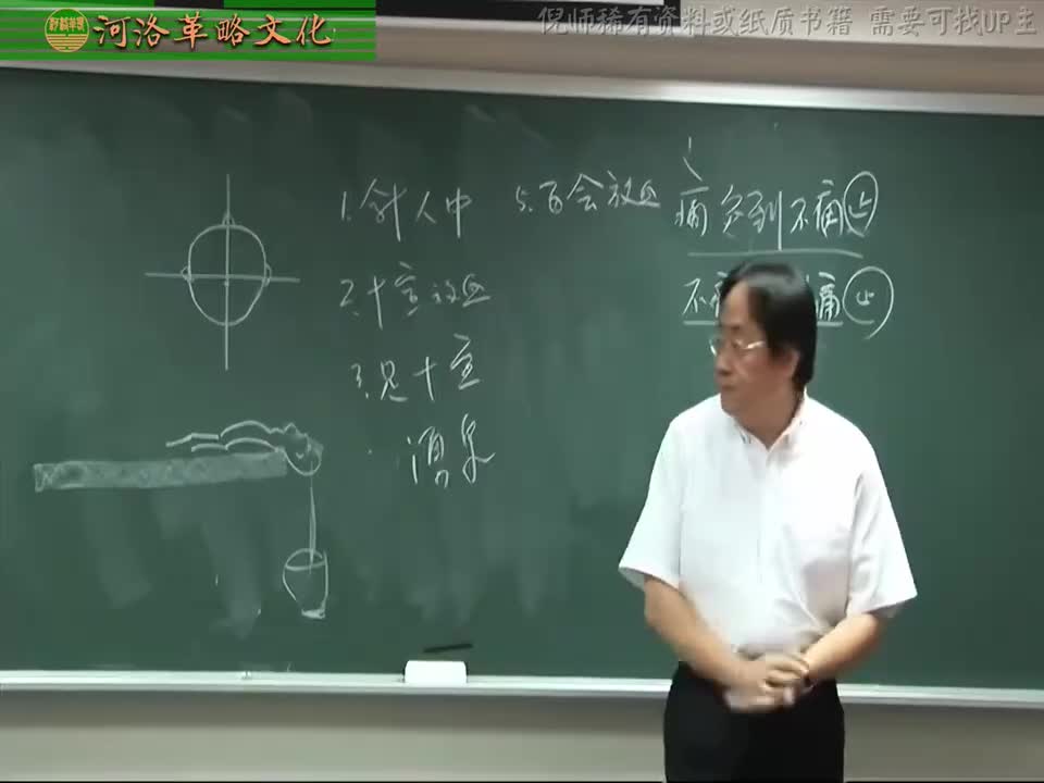 针灸大成01集_03【针灸1章】3火罐的使用时机