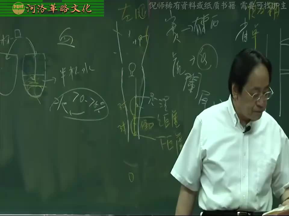 针灸大成03集_11【4.6足阳明胃经】10丰隆穴与导痰针灸法+解溪穴+冲阳穴