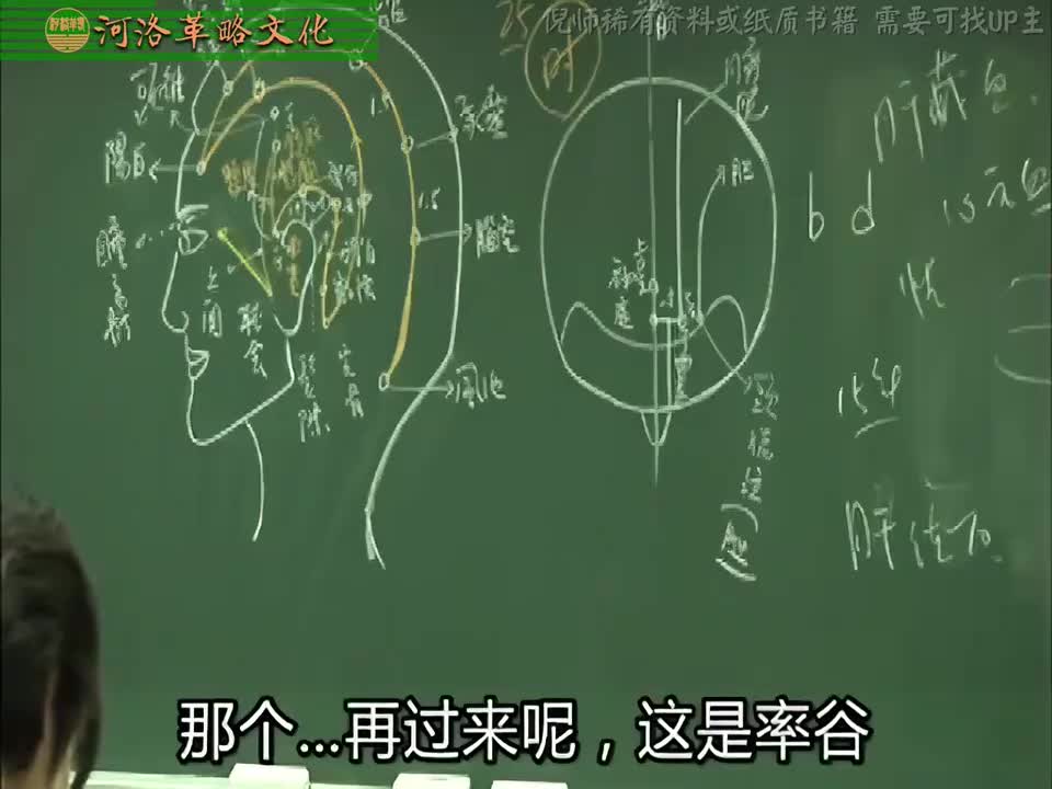 针灸大成06集_19【4.14.足少阳胆经】4完骨、本神与阳白穴+头临泣、目窗穴与风池穴