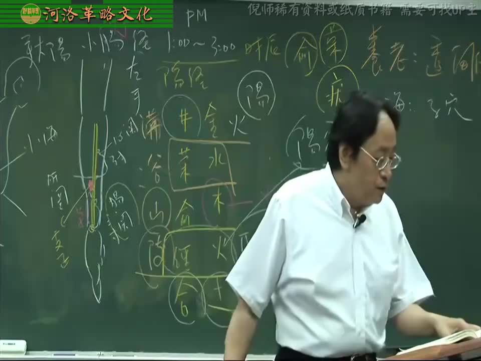 针灸大成04集_14【4.9手太阳小肠经】5肩贞穴与臑腧+天宗穴至秉风穴