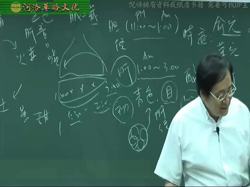 针灸大成07集_03【4.15足厥阴肝经】3.大敦穴（疟气、子宫下垂、性病、阴部痛）