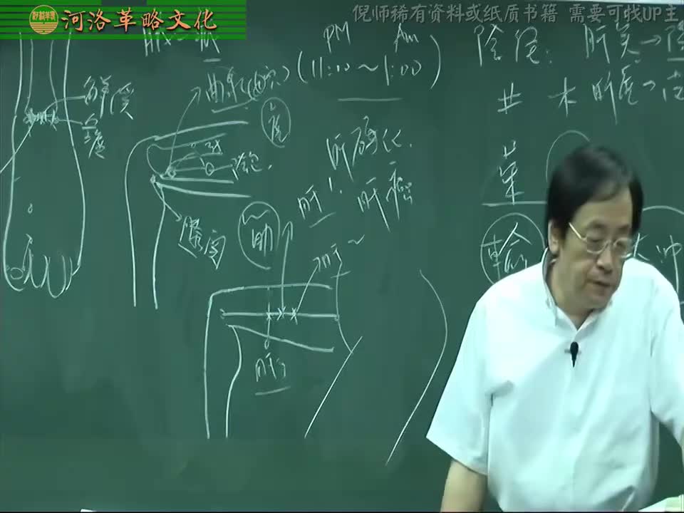 针灸大成07集_08【4.15足厥阴肝经】8.五里穴与阴廉穴（助孕）