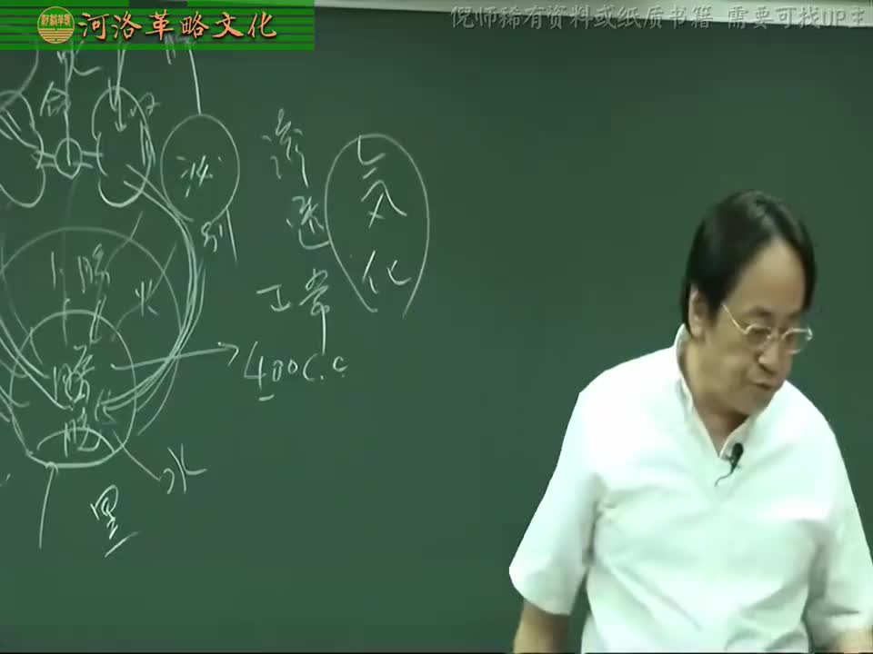 针灸大成04集_18【4.10足太阳膀胱经】2睛明穴+攒竹穴+四穴放血：治视力