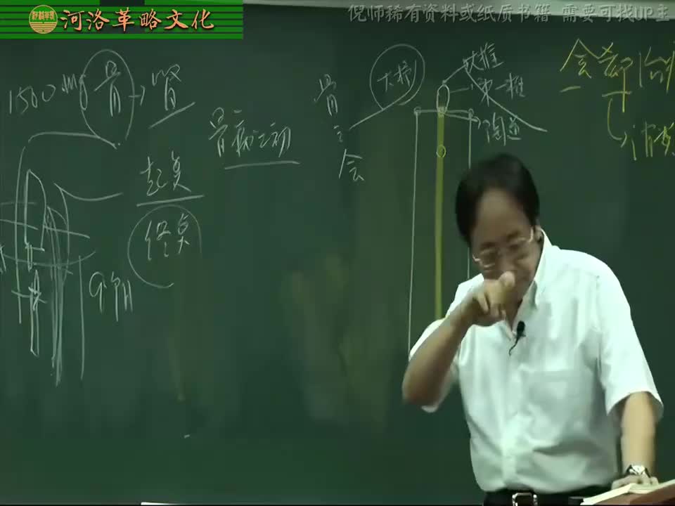 针灸大成04集_21【4.10足太阳膀胱经】5风门穴（发背脓疽）