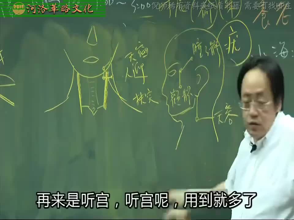 针灸大成04集_16【4.9手太阳小肠经】7听宫穴（耳鸣耳脓中耳炎）