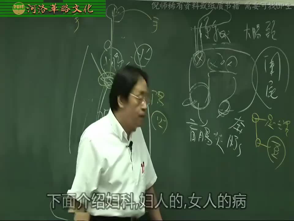 针灸大成09集_04【6针灸治症系列】月经寒实症、助孕与绝孕