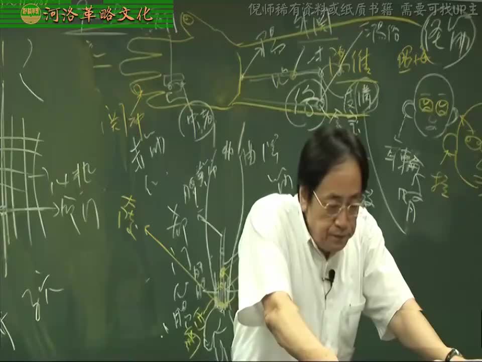 针灸大成06集_12【4.13手少阳三焦】6消泺穴至翳风穴