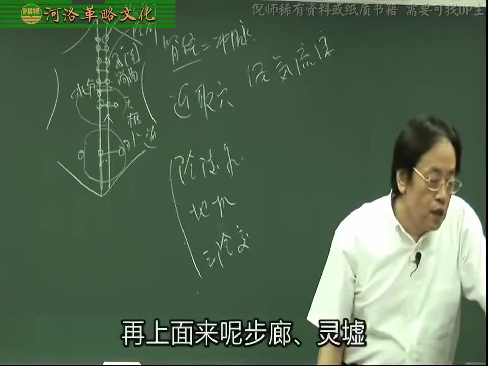 针灸大成06集_02【4.11足少阴肾经】9步廊穴+神封穴至俞府穴