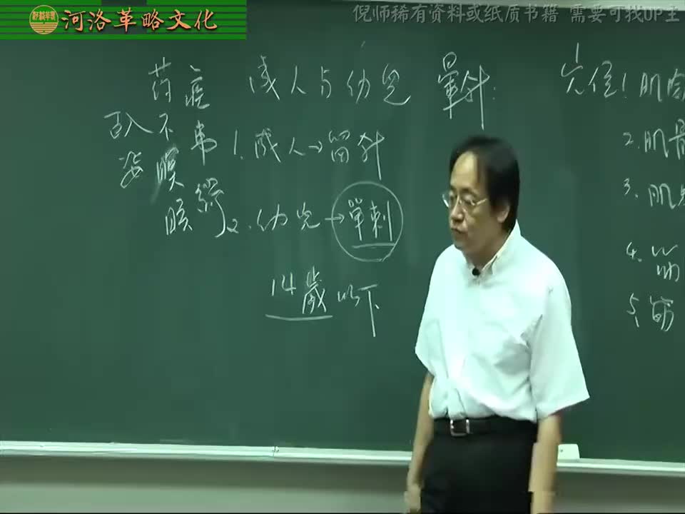 针灸大成01集_06【针灸2章】3现代常用的针号概念